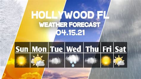 accuweather hollywood fl|hollywood beach conditions today.